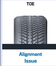 tire wear alignment issue
