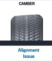 tire alignment issue rv tire maintenance