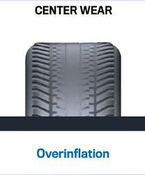 tire alignment issue rv tire maintenance