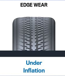 rv tire under inflation issue rv tire maintenance